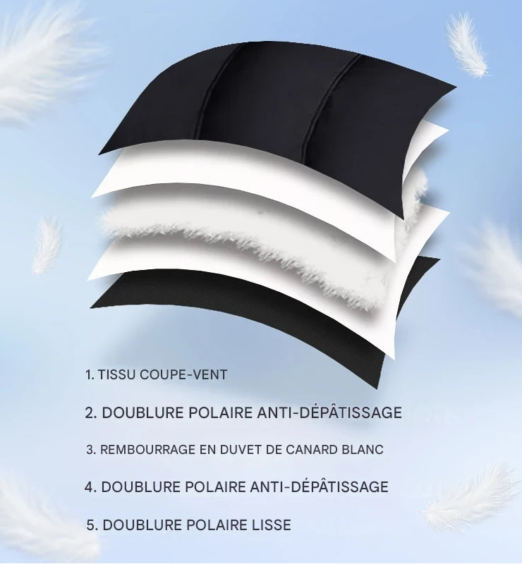 Doudoune Homme en Duvet de Canard Blanc – Capuche Amovible, Manteau Hiver Chaud