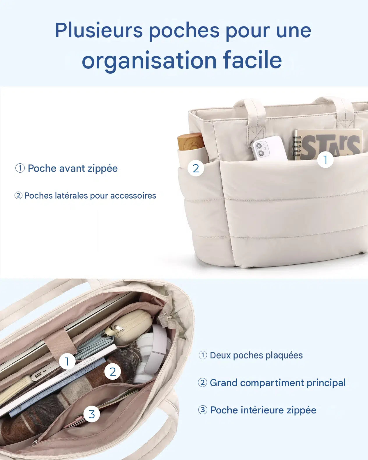 Grand Sac Cabas Femme – Grande Capacité, Zippé & Idéal pour le Quotidien